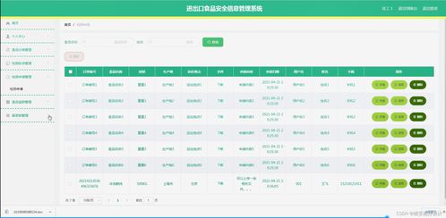 Java進(jìn)出口食品安全信息管理系統(tǒng) 開題、源碼與服務(wù)運(yùn)維一體化探討